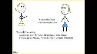 Analog Computing Theory as a part of Physical Computing