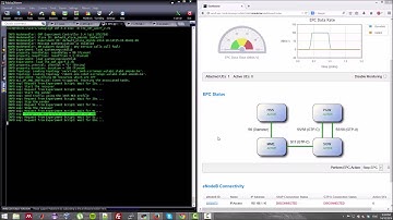 Sending LTE traffic with different MCS Downlink profiles using OMF