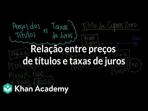 Vídeo: Por que os rendimentos e os preços dos títulos se movem inversamente?