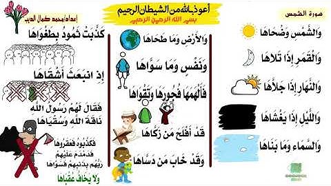 سورة الشمس I الخريطه الذهنيه الكامله_ مكرره