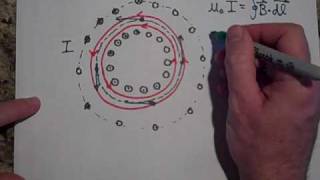 The Magnetic Field Due to a Toroid