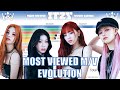 Itzy  most viewed musics from dalla dalla to untouchable