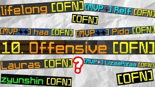 Should You Join The Offensive Guild [OFN]