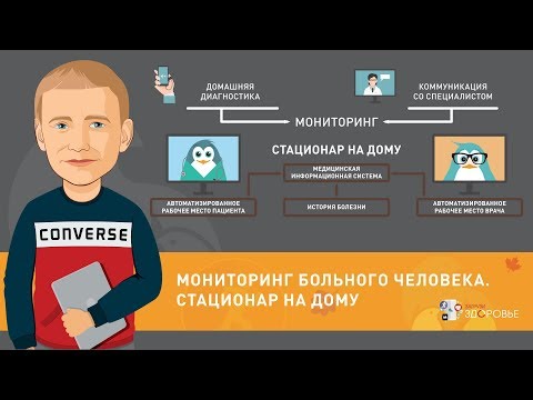 Мониторинг больного человека.