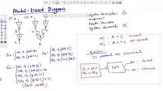 Lecture 13B: Model-Based Diagnosis