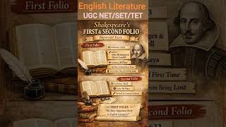 Shakespeare's first and second Folio #shakespeare #vleads#ugcnet #hpset #tet #english