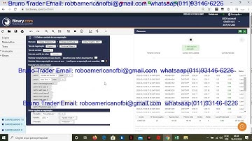 ✅Os robos bots secretos que a binary.com não quer que você descubra  lucrando mais de 10% ao dia?✅