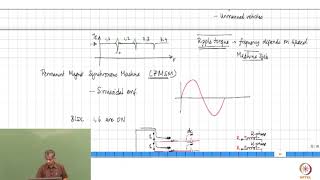 The PM Synchronous Motor (PMSM) and SPWM: Lecture-24
