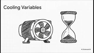 EPISODE 4 3 Part 1 of 2 Key Adjustable Parameters & Equations — The Thermal Model