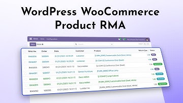 How to Handle Returns & Refunds in WooCommerce? (RMA Plugin Tutorial)