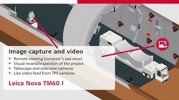 Monitoring for tunnels  – Leica Geosystems Monitoring Solutions