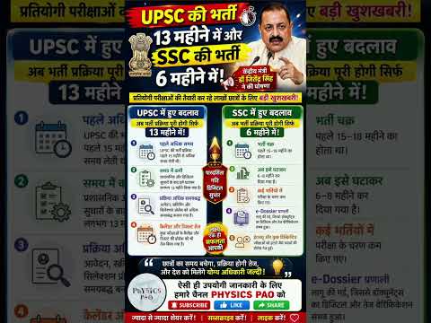 🚨 UPSC 13 Months & SSC 6 Months! 😱 #UPSC #SSC #Shorts