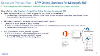 IBM Storage Protect for Cloud Microsoft 365 – Demo