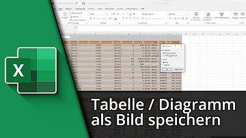 Wie kann ich eine Excel Tabelle als Bild speichern?