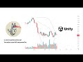 Thoughts on Unity $U ahead of earnings