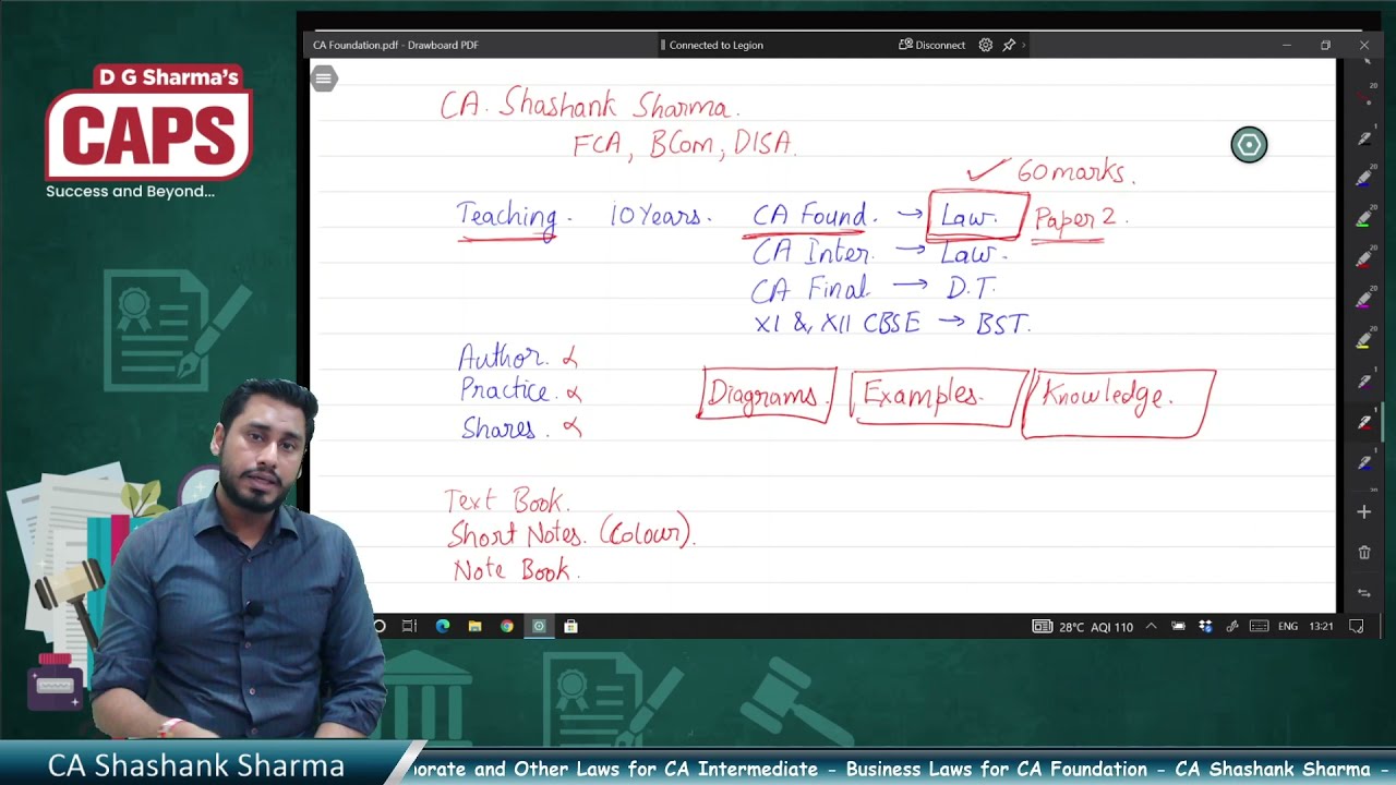 Aug21 Lecture 001 | Business Laws | CA Foundation | CA Shashank Sharma