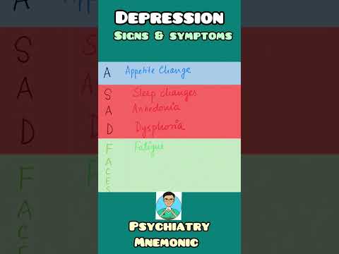 Depression signs and symptoms - easy mnemonic for USMLE, NEET PG by The Nerd Medic