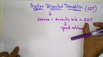 Syntax Directed Translation | SDT | CD | Compiler Design | Lec-32 | Bhanu Priya