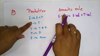 Syntax Directed Translation | SDT |  | Compiler Design | Lec-32 | Bhanu Priya screenshot 5