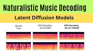 Naturalistic Music Decoding from Latent Diffusion Models