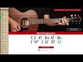 Nobody Knows You When You&#39;re Down And Out Guitar Cover Eric Clapton 🎸|Tabs + Chords|