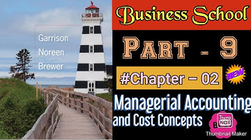 9. Managerial Accounting and Cost Concepts, least-squares regression method, Garrison, Noreen, Brewe