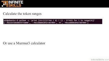 Apache Cassandra Tutorial | Learning How Data Gets Distributed