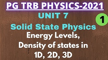 PG TRB PHYSICS / UNIT 7 / Solid State Physics / Energy levels / Density of States in 1D,2D,3D