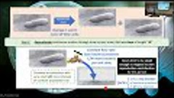 Lecture D2 (2022-09-20): Introduction to Numerical Simulation of Dynamical Systems, Part 2