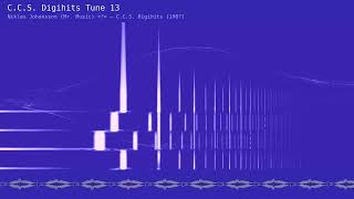 Niklas Johansson (Mr. Music) ? - C.C.S. Digihits | Tune 13 [#Stereo] [#C64] [#SID]