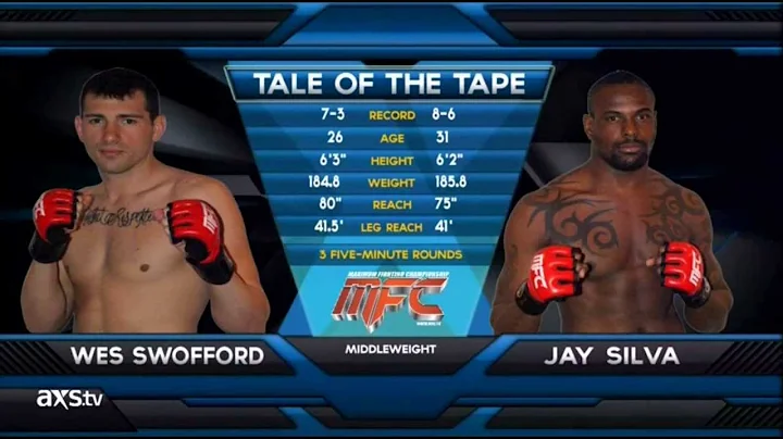 MFC 36 Wes Swofford vs Jay Silva