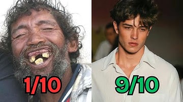 How attractive am I? Looks scale for men