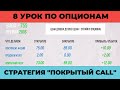 Покрытый Call | Стратегия по опционам