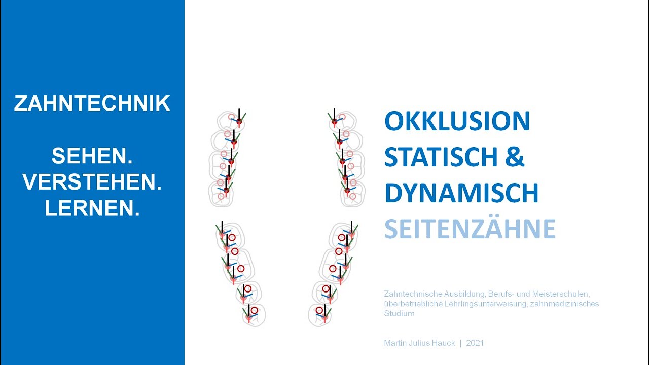Dynamische Und Statische Seiten: Dynamische Webseiten Beispiel – GFUV