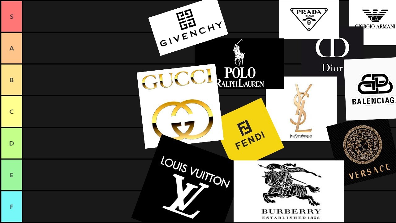 Luxury Brands Tier List – 6 Levels Marketers Must Know