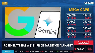 How A.I. Factors into Alphabet’s (GOOGL) Future