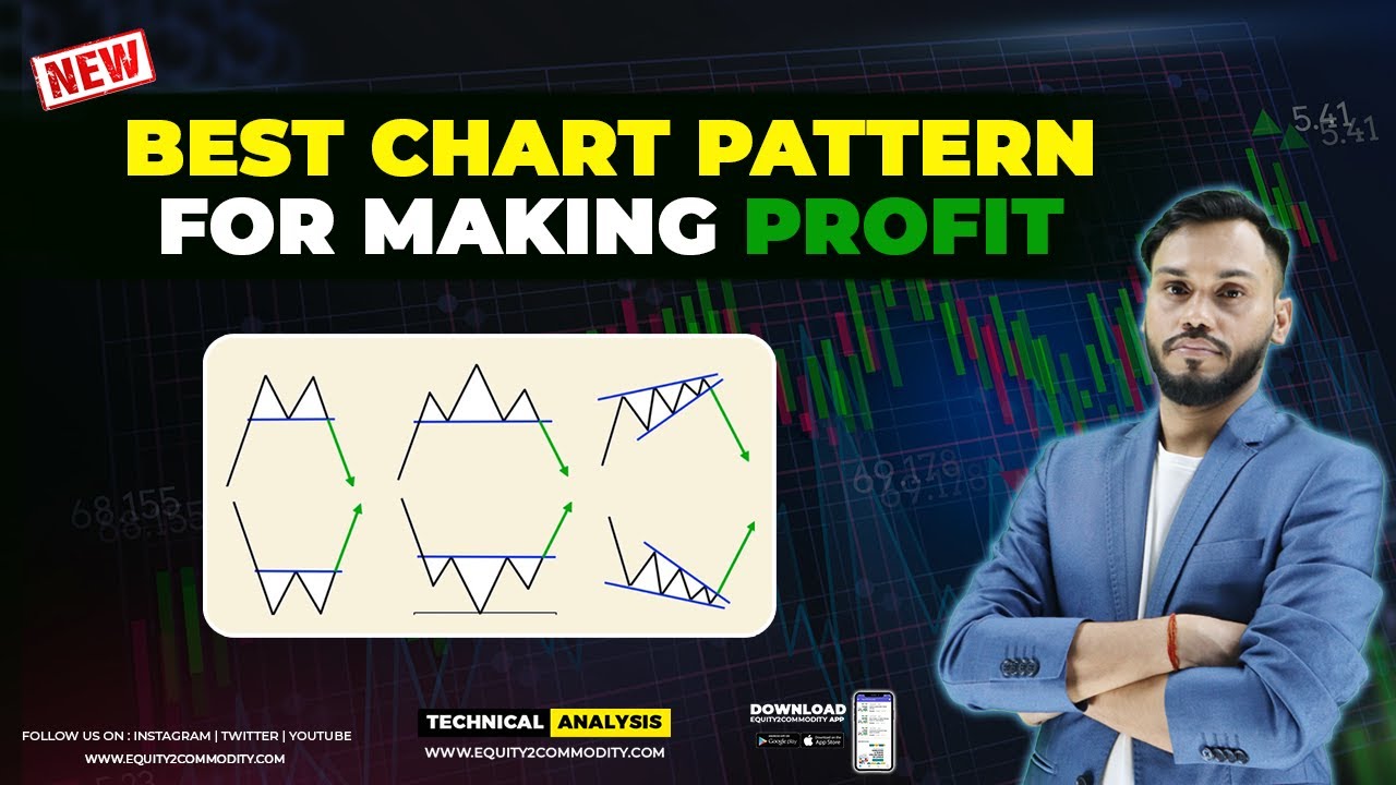 BEST CHART PATTERNS FOR INTRADAY  PROFITABLE CHART PATTERN  BEST