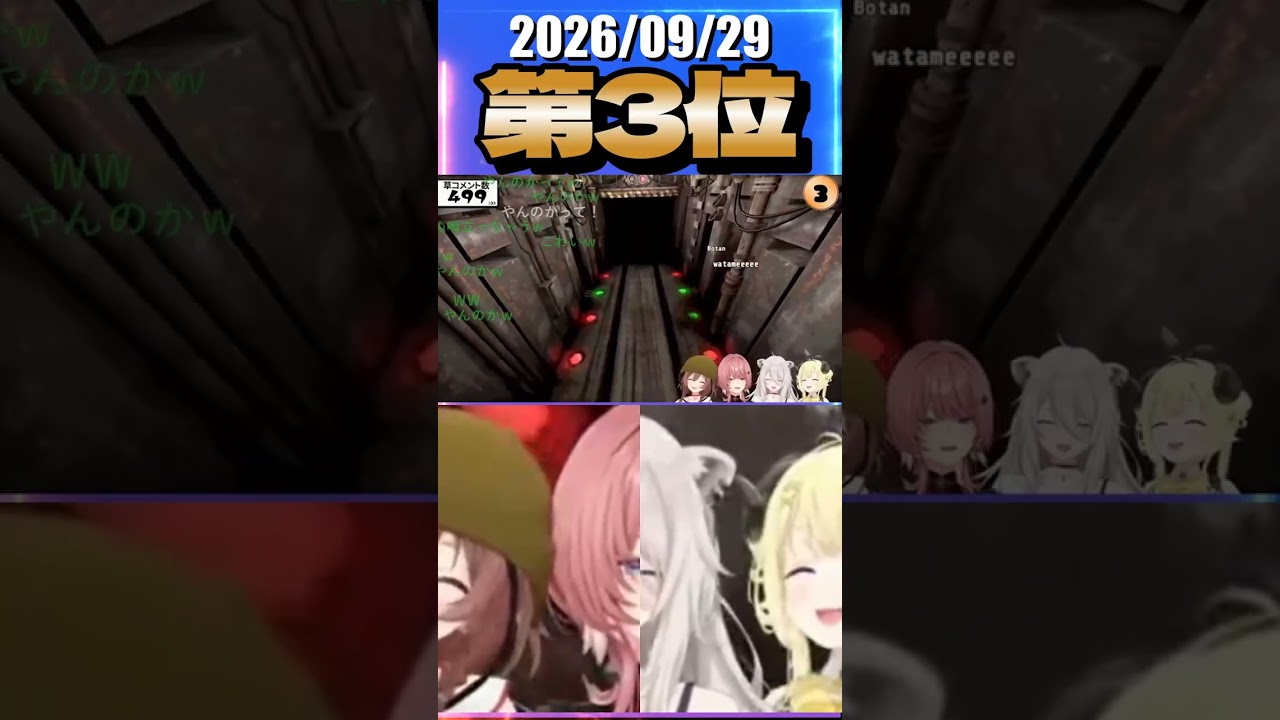 9/29 草コメント数ランキング第3位 #戌神ころね 0時間45分ごろ