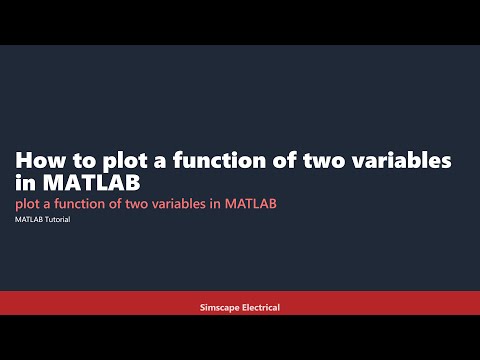 How to plot a function of two variables in MATLAB