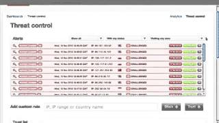 [CloudFlare] Threat control tour