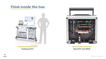 Acroname MTM MicroFCT iBTest webinar