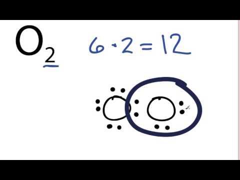 How to Draw the Electron Dot Structure for O2, Lewis Structures, Electron D...
