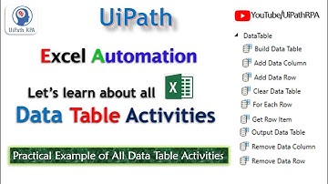 UiPath Data Table Activities|Excel Automation|UiPath RPA