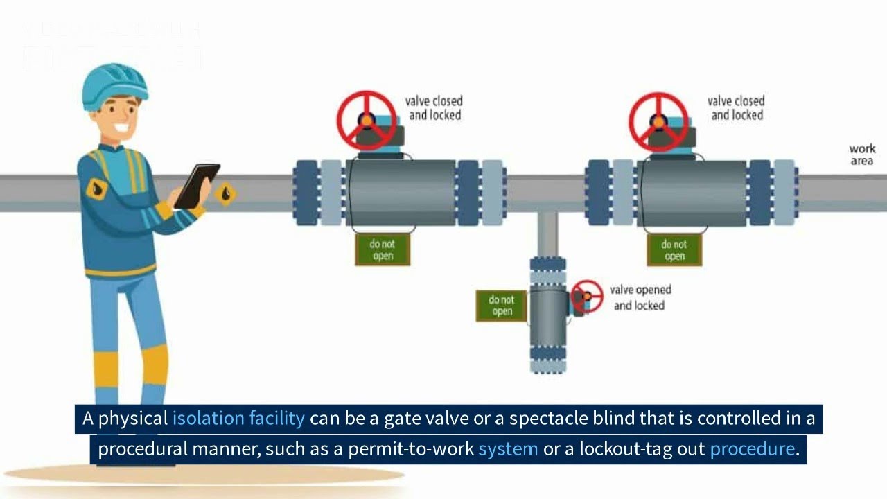 Several Isolation Facility Arrangement Refer to NORSOK