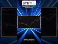 How to Maximise Your Crypto Cashback: Bybit Taker Fee Comparison Explained!