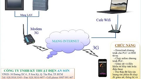 Remote Download and upload plc, hmi via 3G