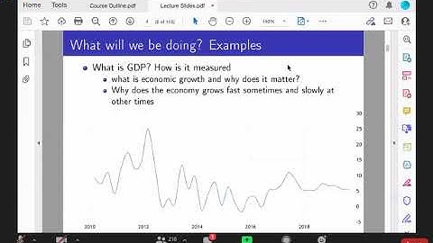 Macroeconomics Session 1