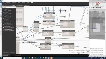 [Урок Dynamo Армирование] Стены. Проемы оконные. Обрамление. Прямые стержни