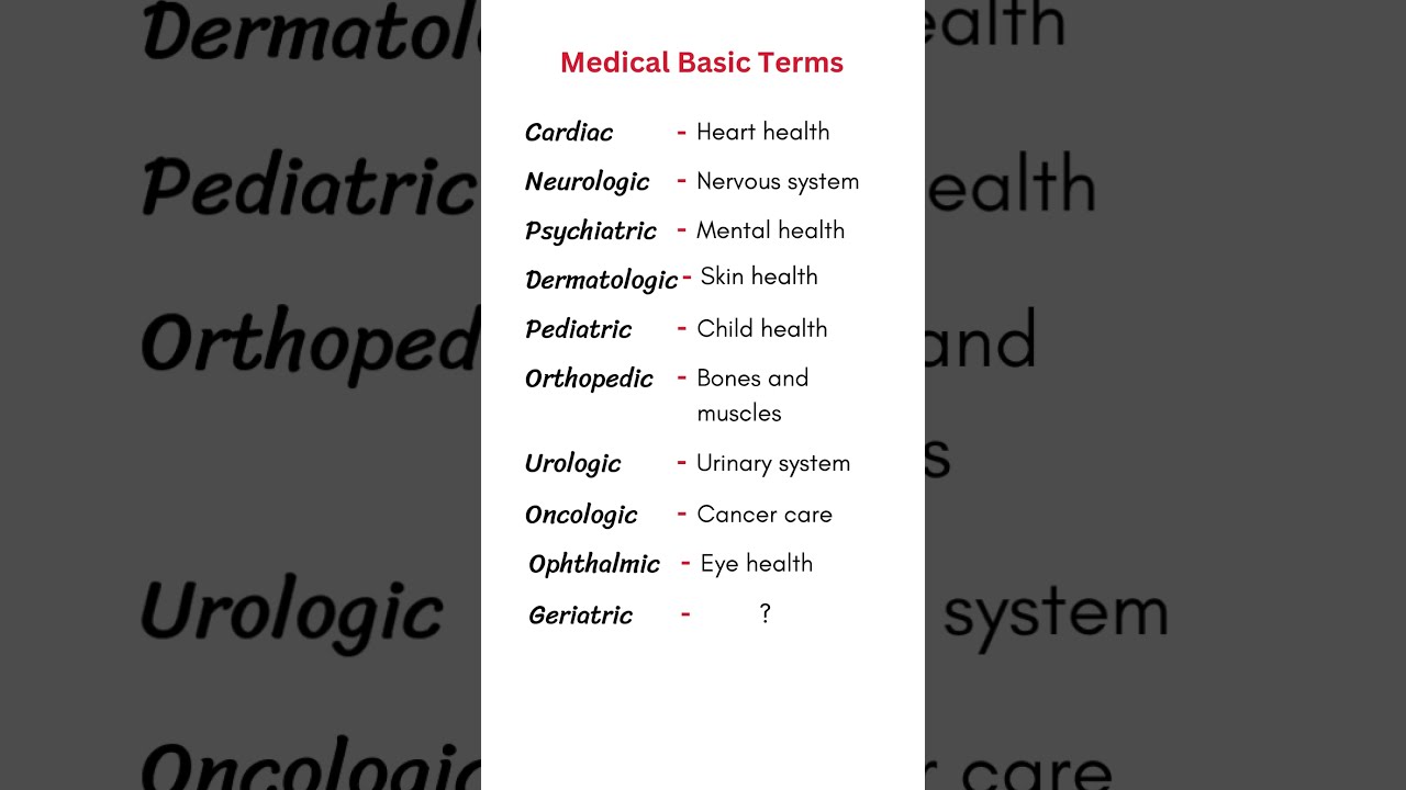 Medical Basic Terms Learn 10 Key Words Quickly 