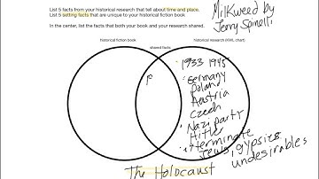 Historical fiction assignment #1